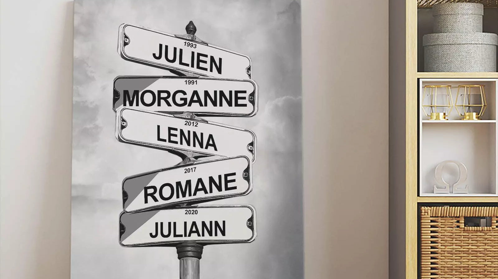 Le tableau prénom famille personnalisable : Une idée géniale pour un tableau ! - Montableaudeco