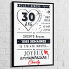 Tableau Personnalisé Anniversaire 40x60cm / Cadre noir Toile Imprimée