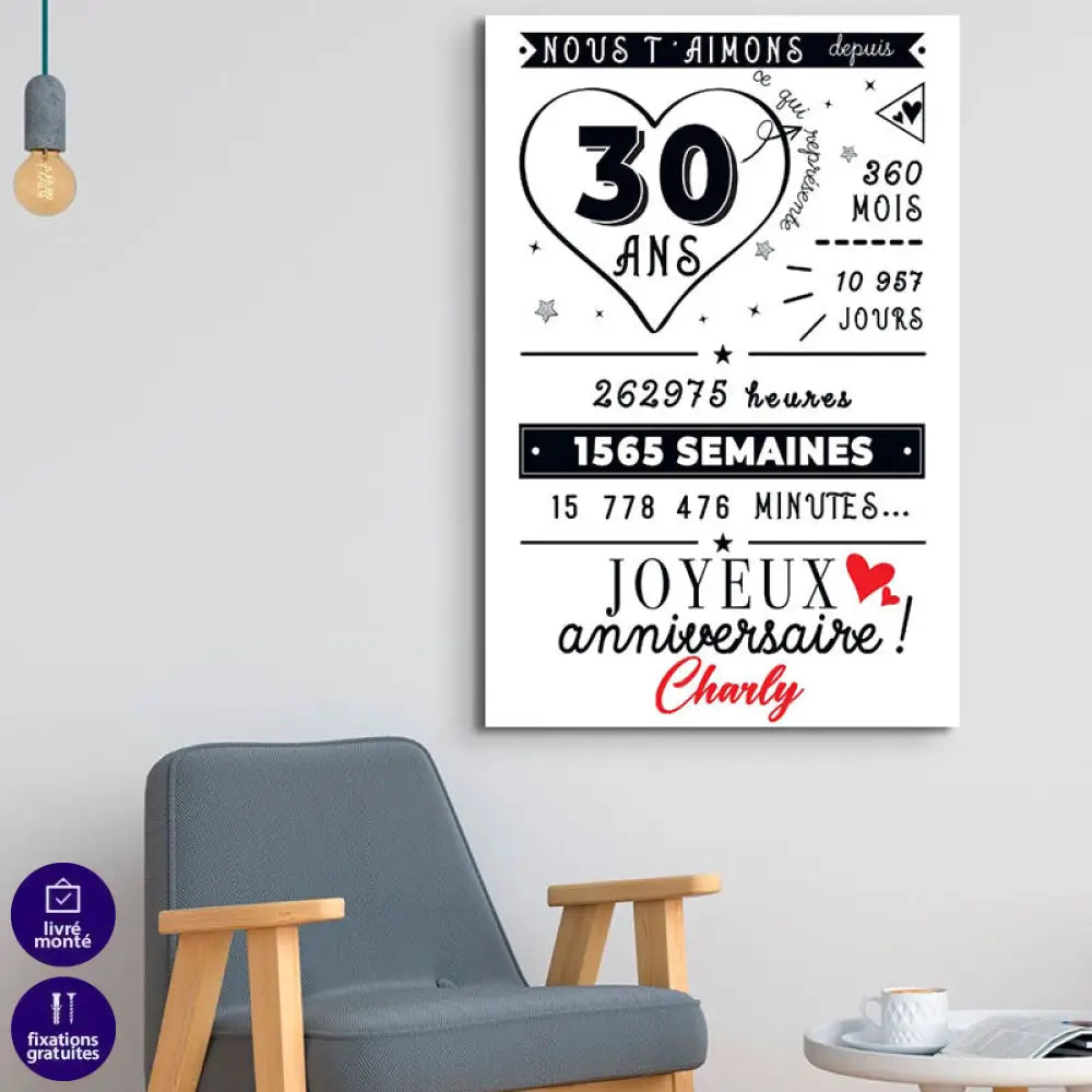 Tableau Personnalisé Anniversaire 40x60cm / Toile tendue sur châssis Toile Imprimée