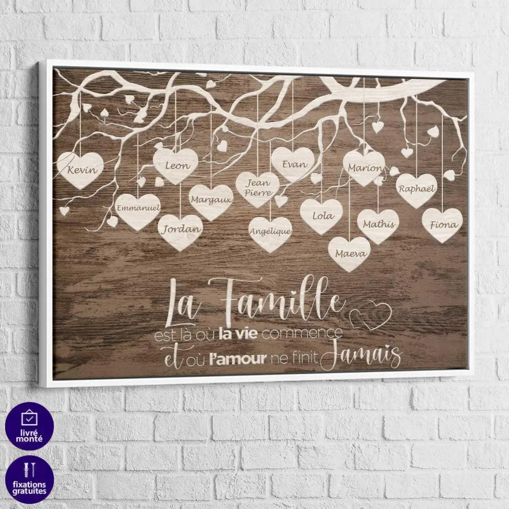 Tableau Personnalisé Famille Prénoms - Montableaudeco