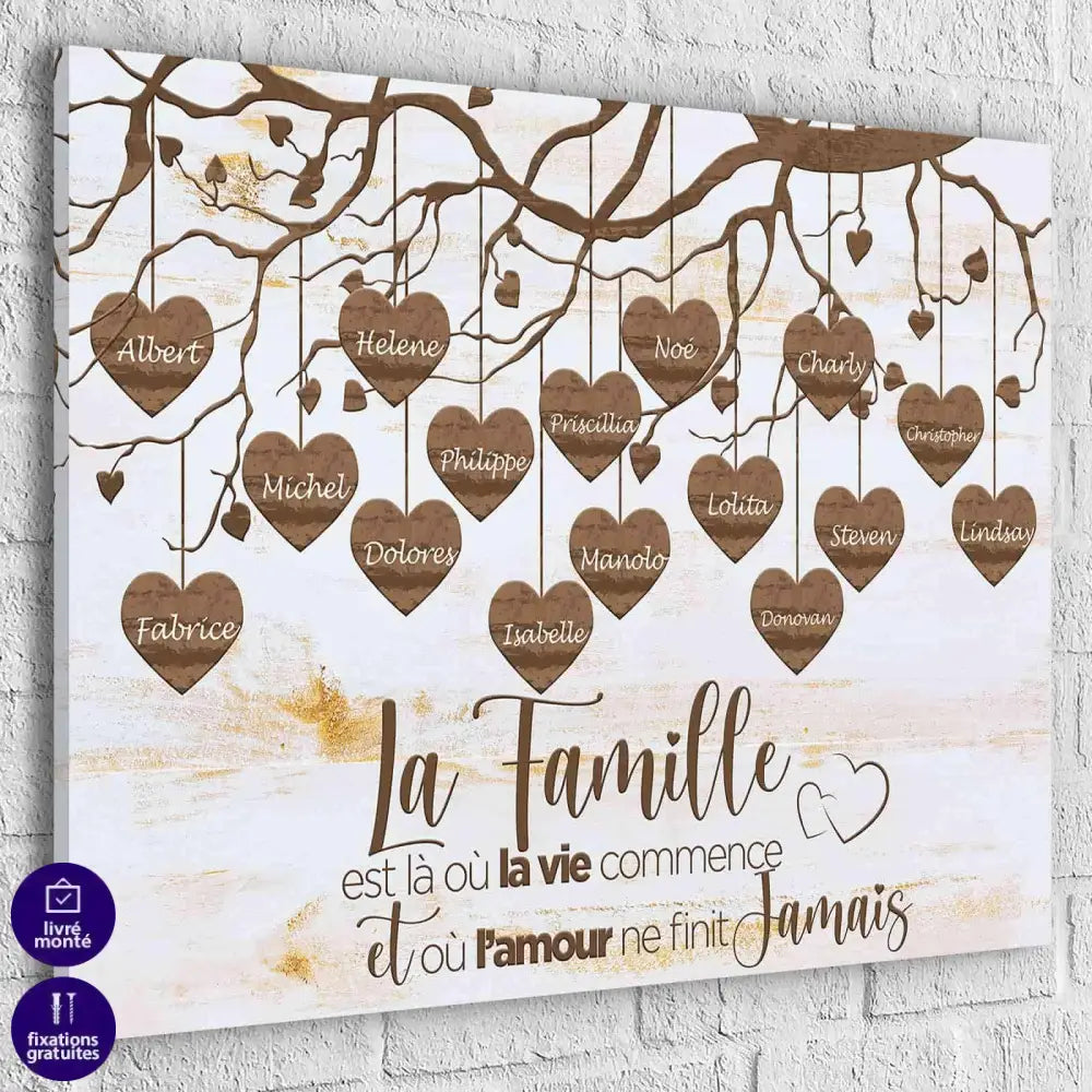 Tableau Personnalisé Famille Prénoms - Montableaudeco