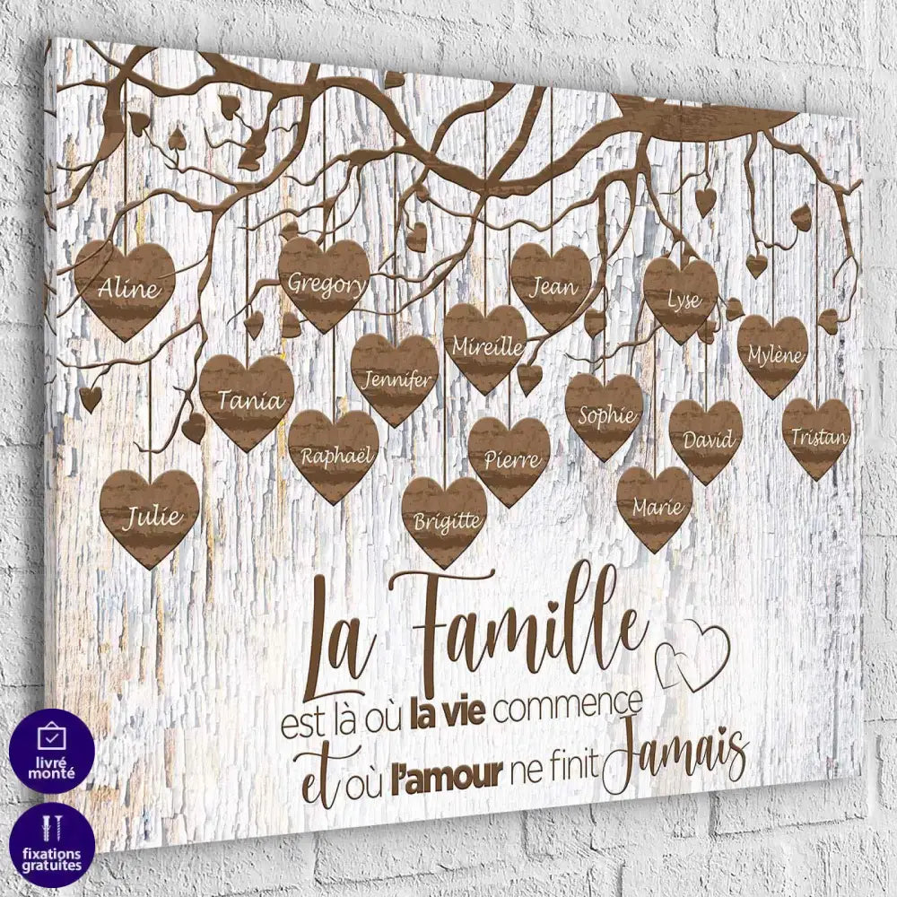 Tableau Personnalisé Famille Prénoms - Montableaudeco